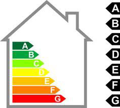 Certificazione energetica